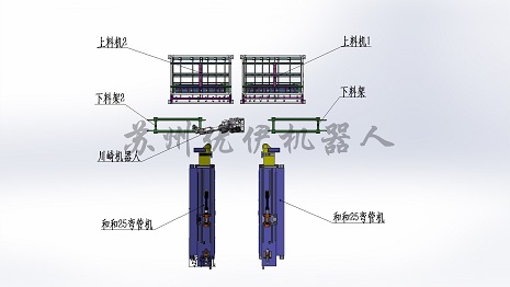 弯管机自动上下料项目方案