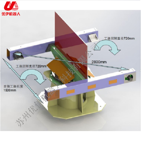 H型焊接机器人水平回转台变位机（三轴）