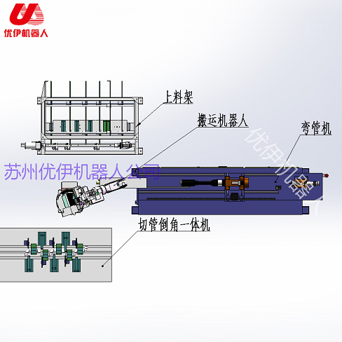 台湾颖霖弯管机与安川机器人组自动线