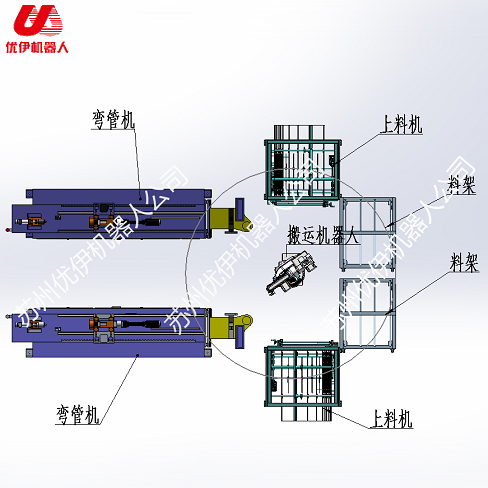 CSM Pipe Bender Auto Work Cell w Kawasaki Robot