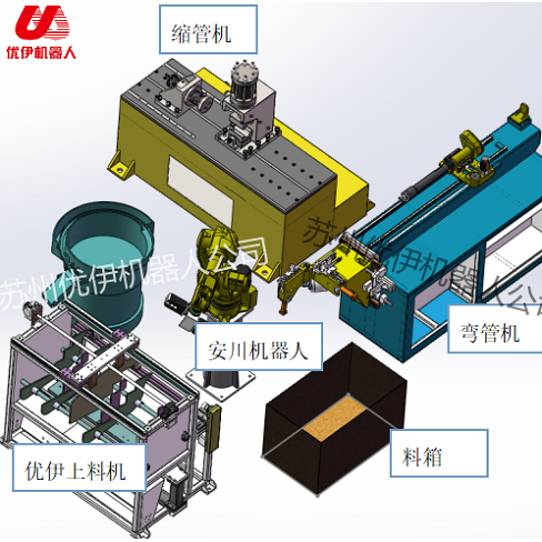 End-Form and Bender Auto Cell w Yaskawa Robot