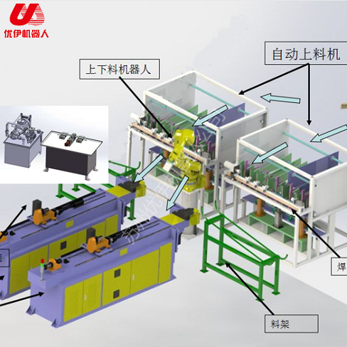 Auto Production Line of Bender for Children Bicycle Frame