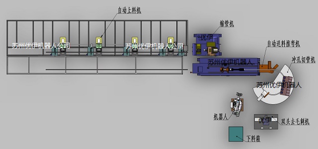 切管机自动化无人生产线